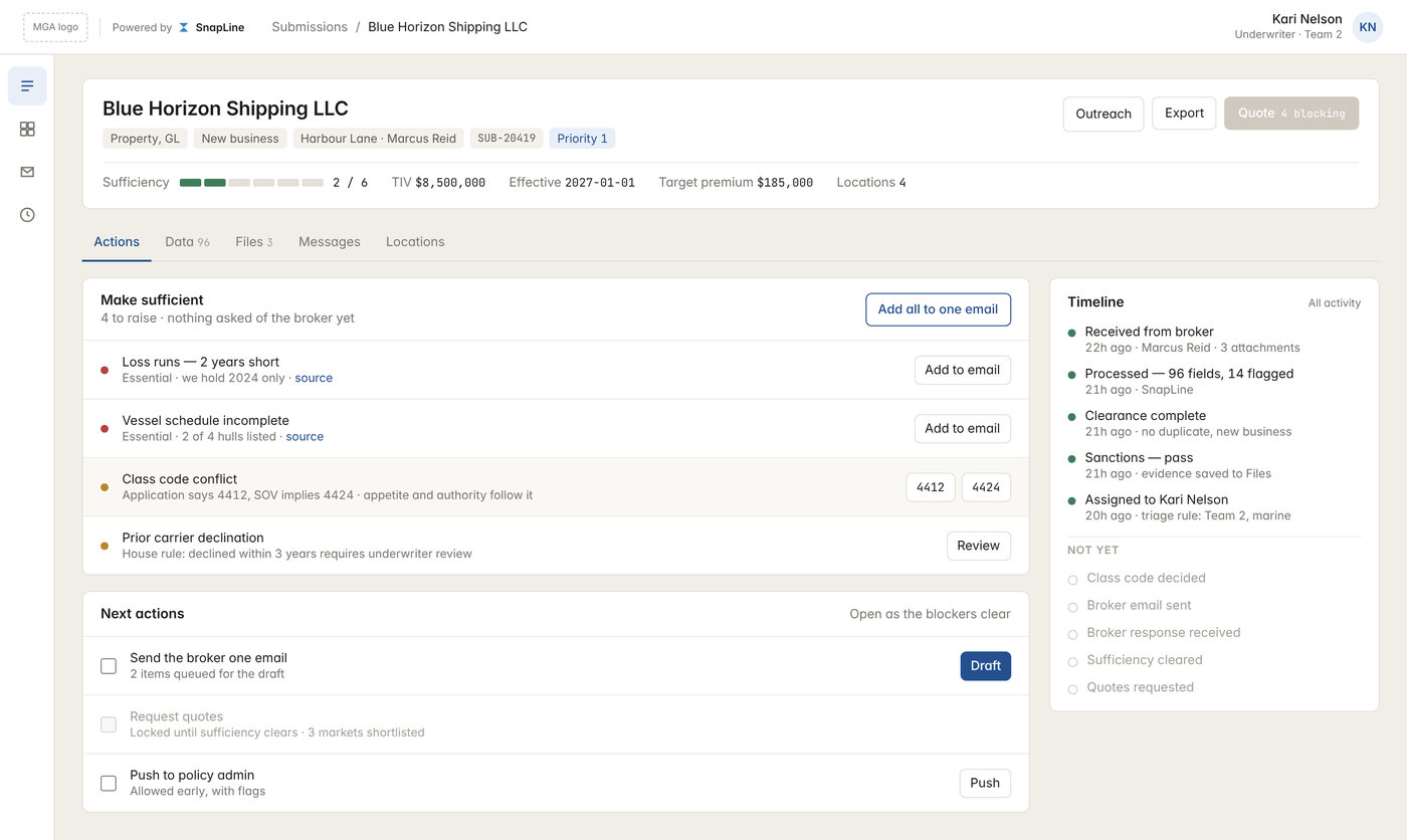 A submission with four items standing between it and a quote: two missing documents, a class code conflict and a prior declination to review, each with a source link and a single action, beside a timeline of what has happened and what has not.